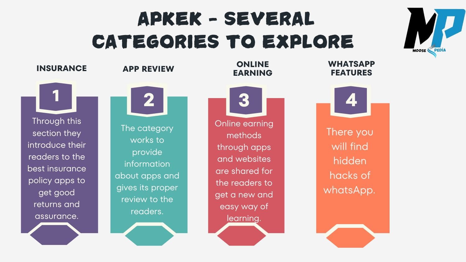 Apkek: Your Guide to Earning Money With Mobile Apps - Moosepedia